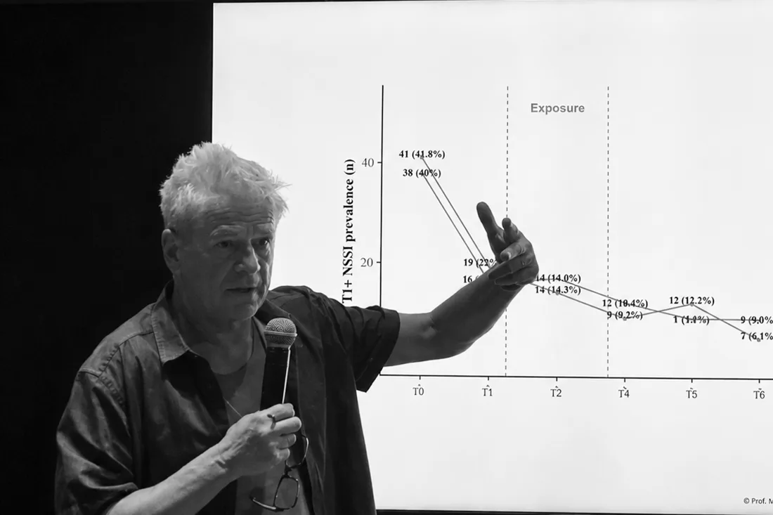 Prof. Martin Bohus, MD, PhD apresentando dados de prevalência durante o treinamento