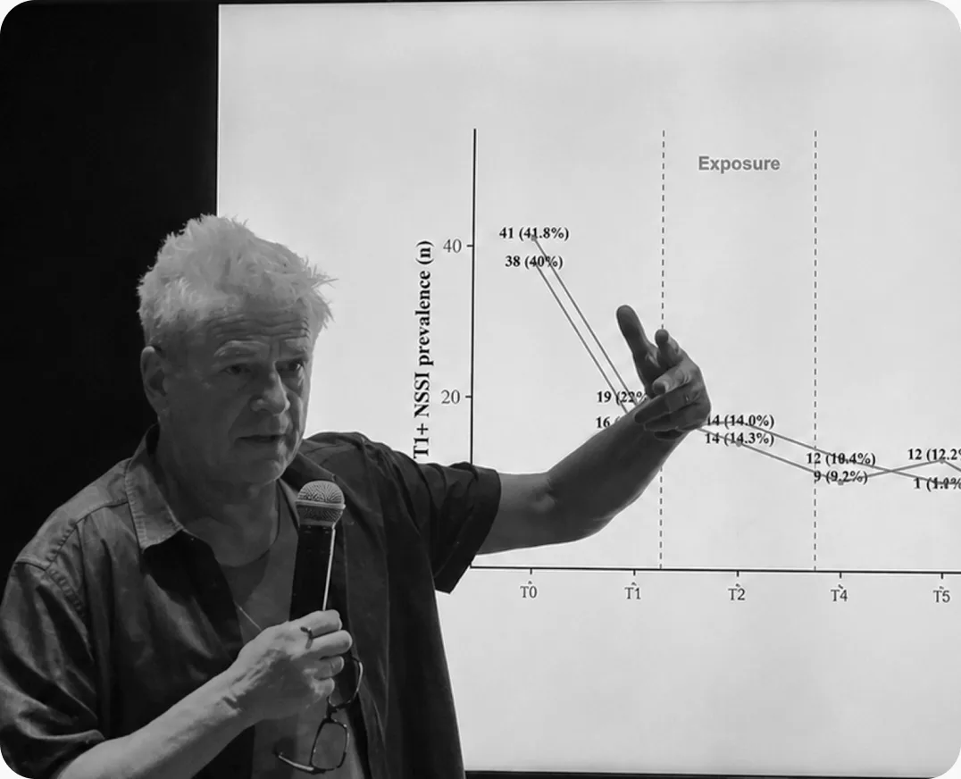 Prof. Martin Bohus apresentando resultados de pesquisa